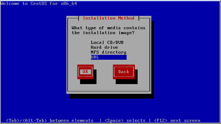 TvujWeb.cz knowledgebase CentOS netinstall TvujWeb.cz knowledgebase CentOS netinstall